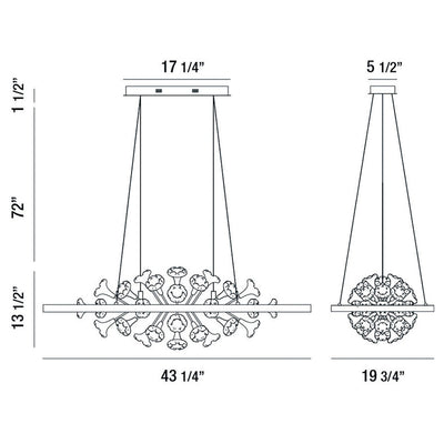 Clayton Chandeliers