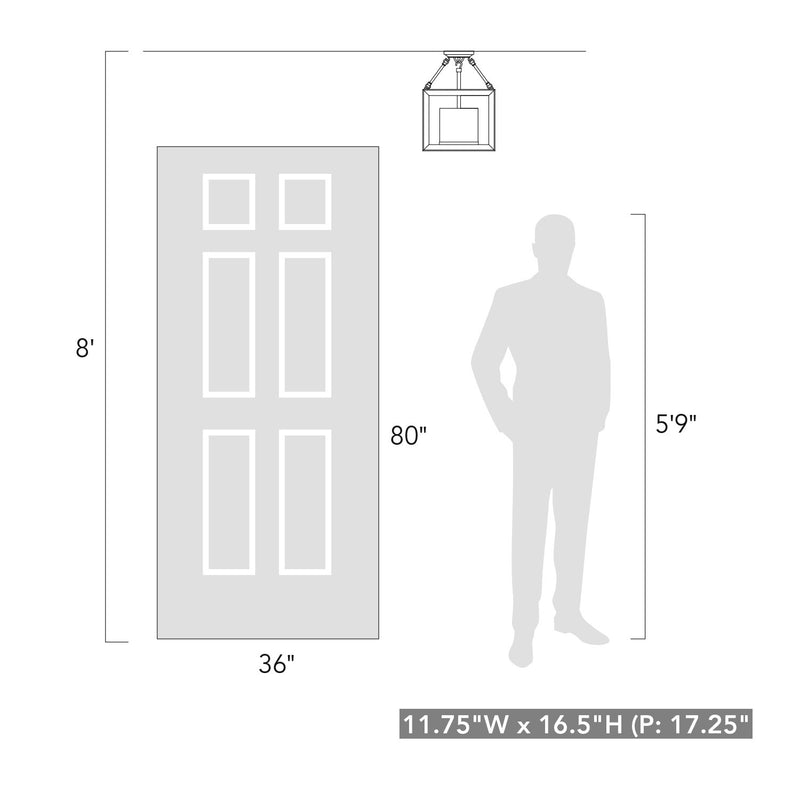 Smyth  ConvertableSemi-Flush