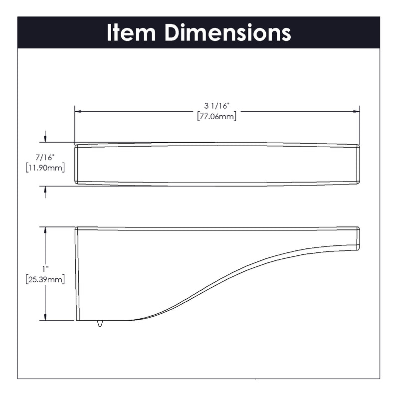 Channel Knob