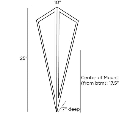 Priestly Wall Sconce