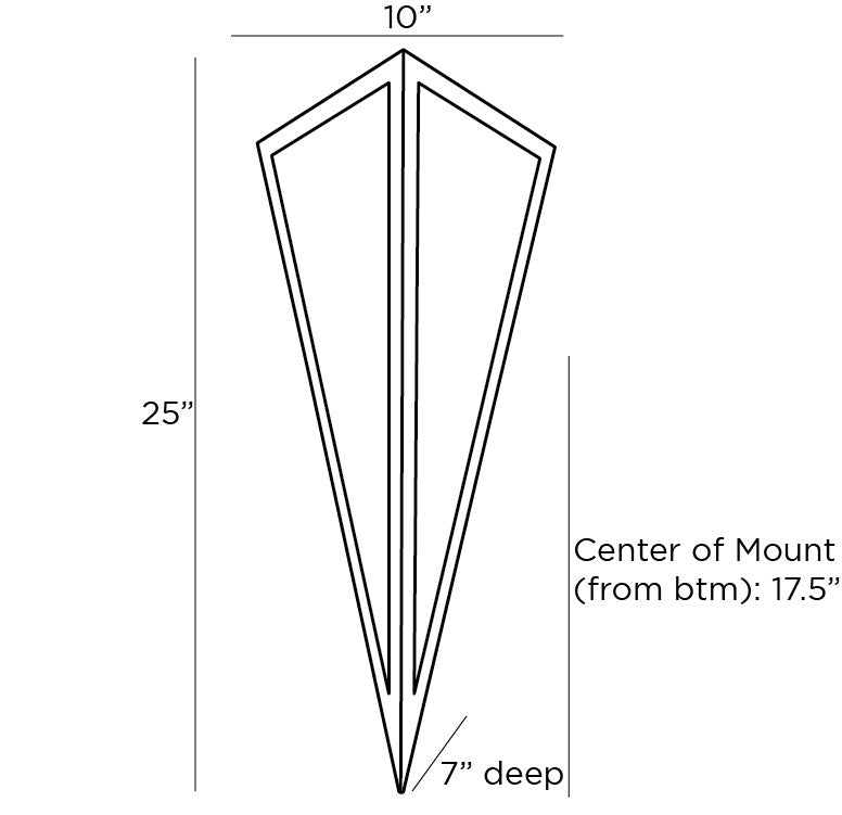 Priestly Wall Sconce