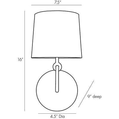 Giles Wall Sconce