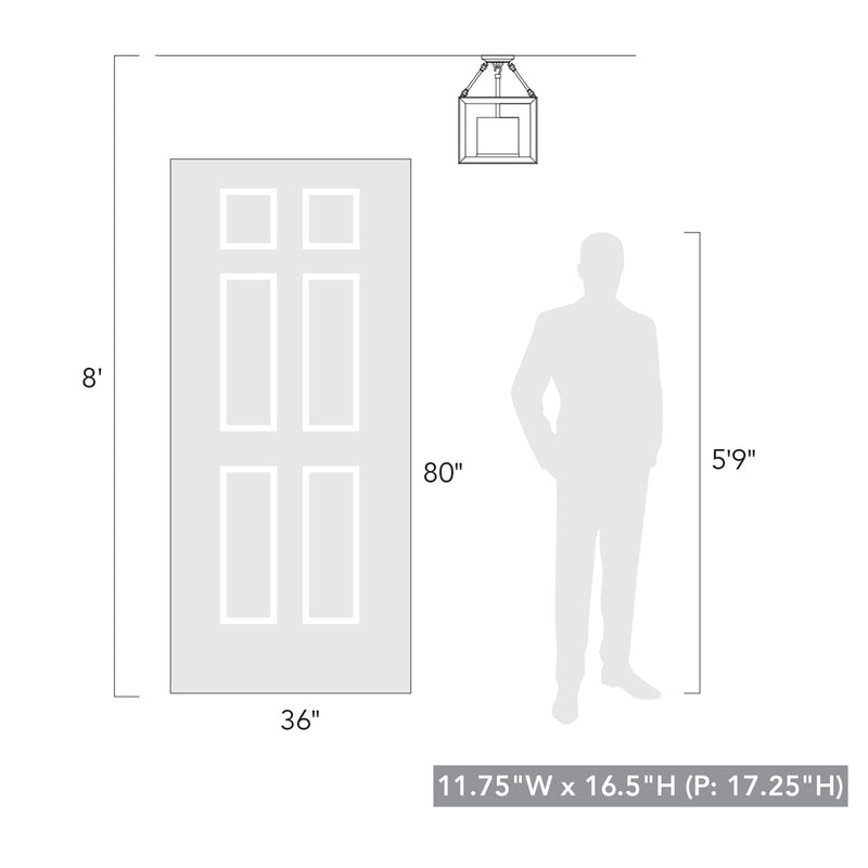 Smyth  ConvertableSemi-Flush