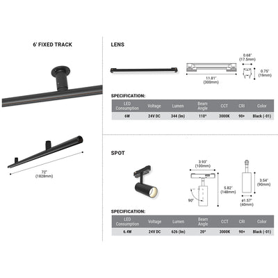 Linear Systems